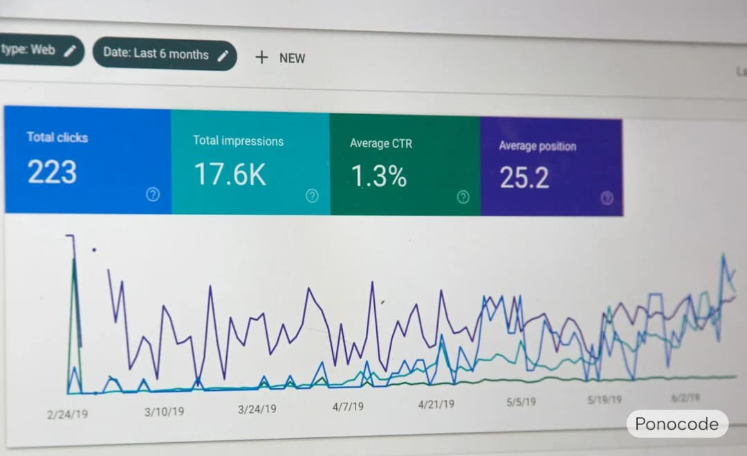 نمودار سرچ کنسول برای پایش بازطراحی سایت