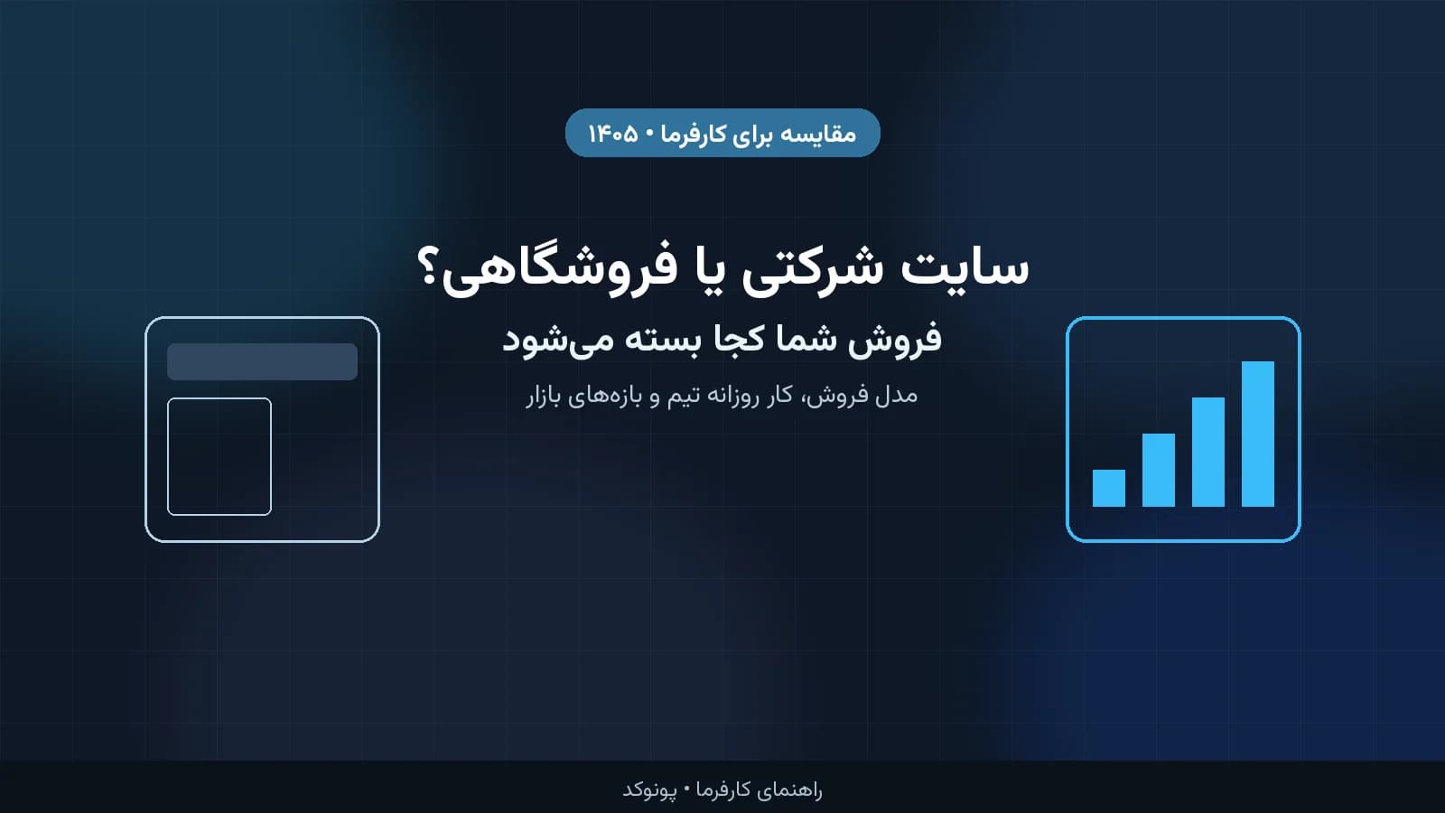 سایت شرکتی یا فروشگاهی؟ انتخاب درست بر اساس مدل فروش، بودجه ۱۴۰۵ و کار روزانه تیم